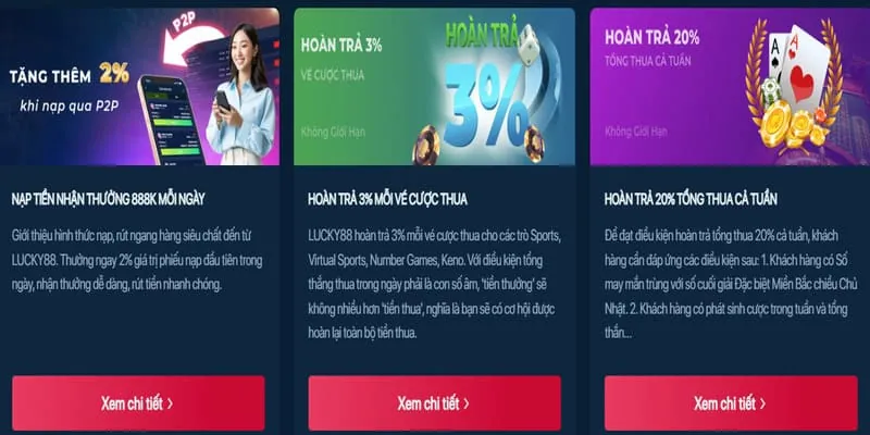 Khuyến mãi chào mừng f88bet